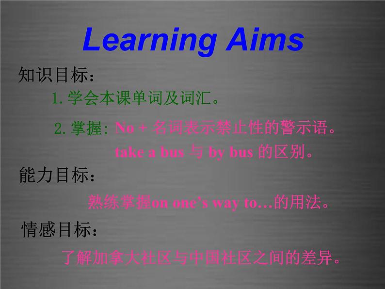 八年级英语上册 Unit 4 Lesson 20 No Stopping课件2 （新版）冀教版03