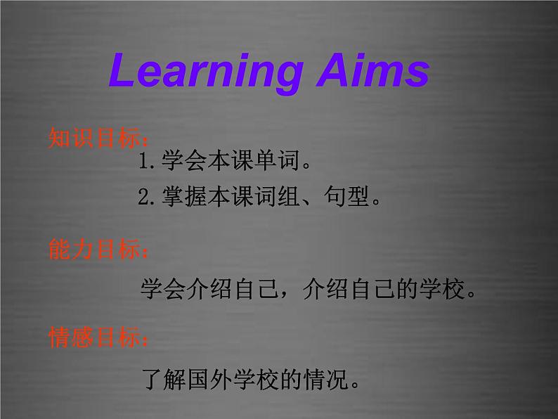 八年级英语上册 Unit 1 Lesson 1 Back to School课件2 （新版）冀教版04