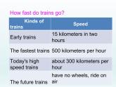 八年级英语上册 Unit 6 Lesson 32 Trains Go Faster！课件 （新版）冀教版