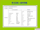 八年级英语上册 Unit 3 Families Celebrate Together课件 冀教版