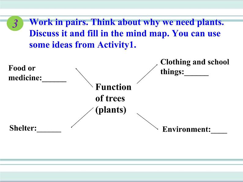 Unit 2 Lesson8 课件第8页