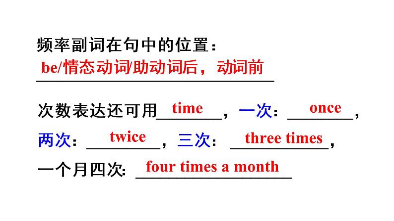 人教版2021-2022学年度八上全部单元复习课件08