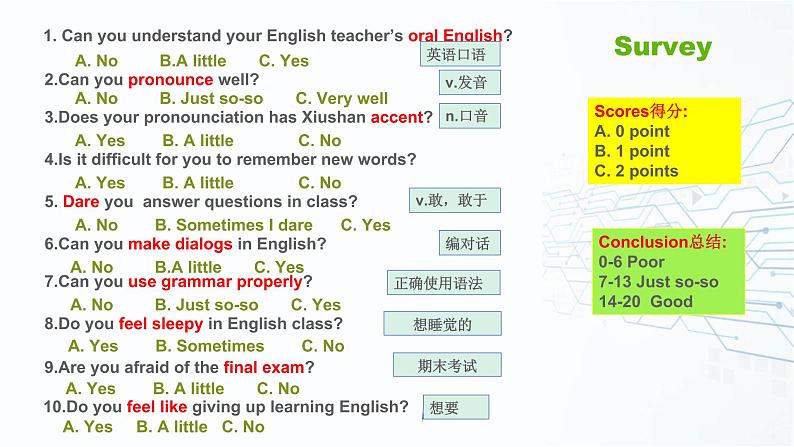 2021-2022学年仁爱版英语九年级上册Unit 3 English around the World Topic 3 Section A课件02