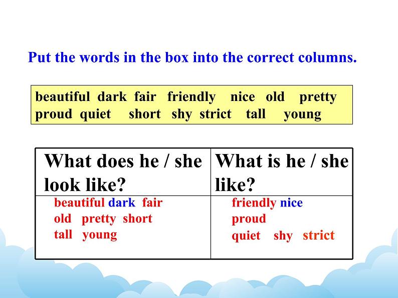 外研版新标准八下英语Module 1 Unit 3 Language in use课件06