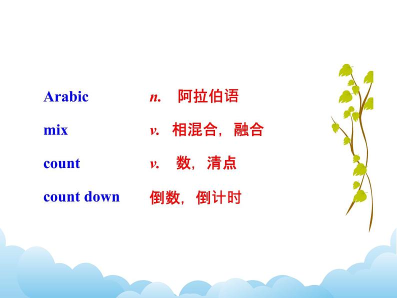 外研版新标准八下英语Module 2 Unit 2They have seen the Pyramids.课件06