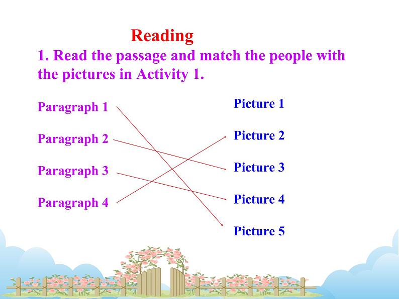 外研版新标准八下英语Module 4 Unit 2We have played football for a year now.课件第5页