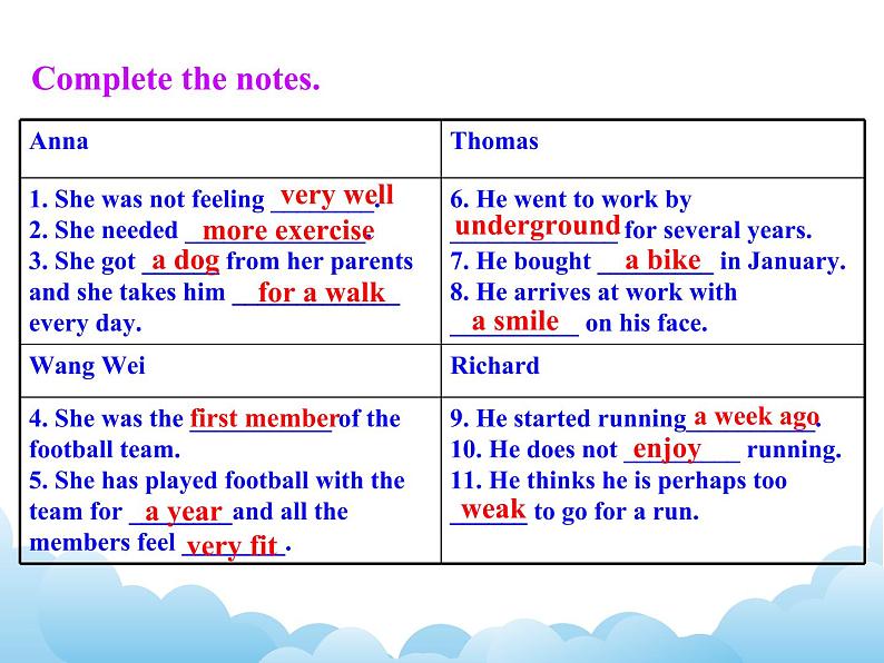 外研版新标准八下英语Module 4 Unit 2We have played football for a year now.课件第6页