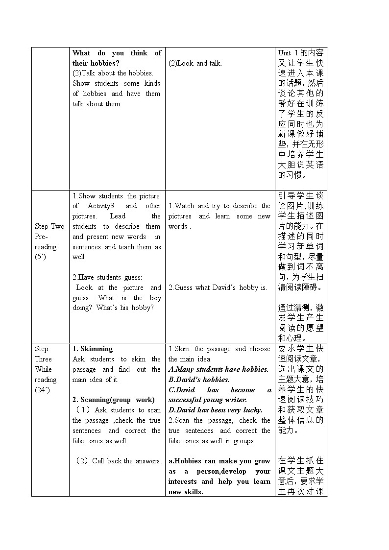外研版新标准八下英语Module6Unit2Hobbies can make you grow as person.教案第2页
