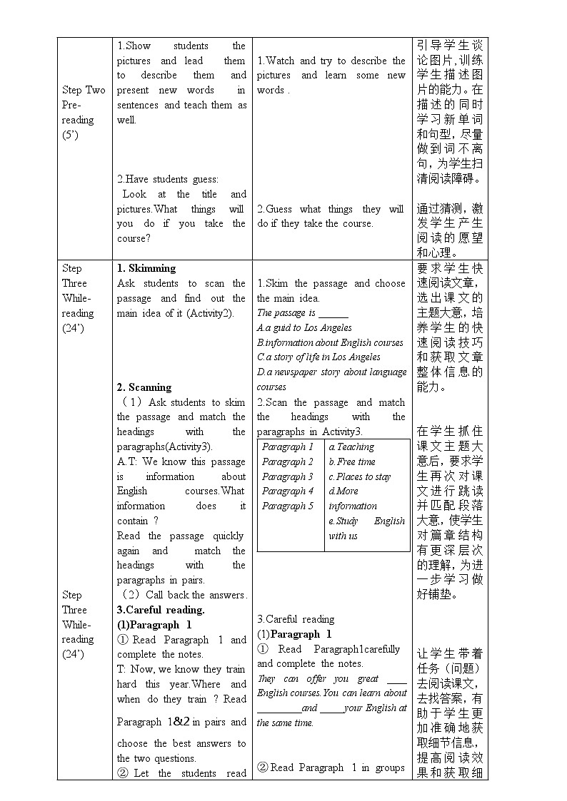 外研版新标准八下英语Module 7 Unit2 Fill out our form and come to learn English in Los Angeles!教案02