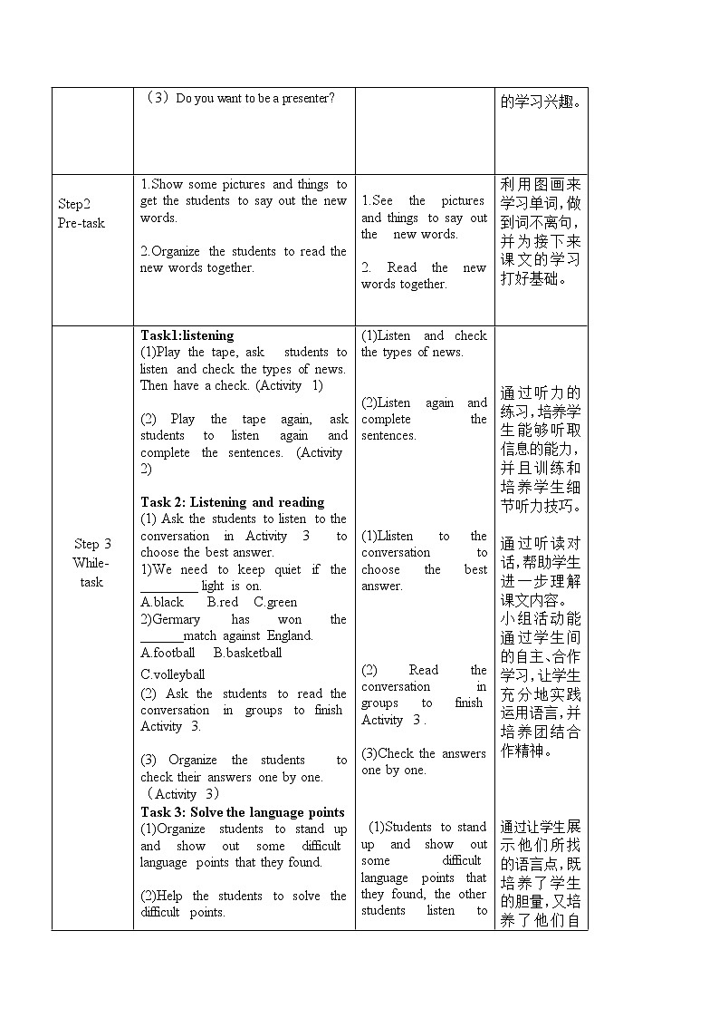 外研版新标准八下英语Module10 Unit1I hope that you can join us one day.教案第2页