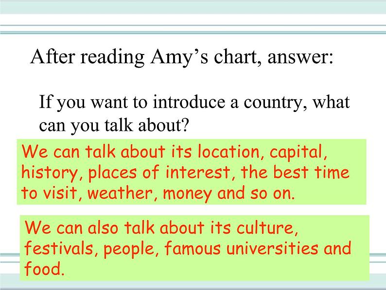牛津译林版八下英语Unit 3 Online Tours课件5第7页