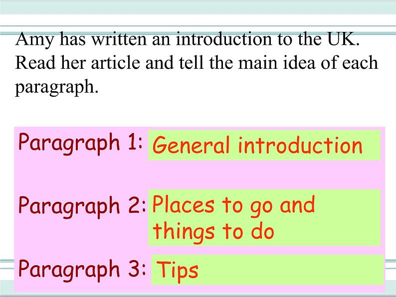 牛津译林版八下英语Unit 3 Online Tours课件5第8页