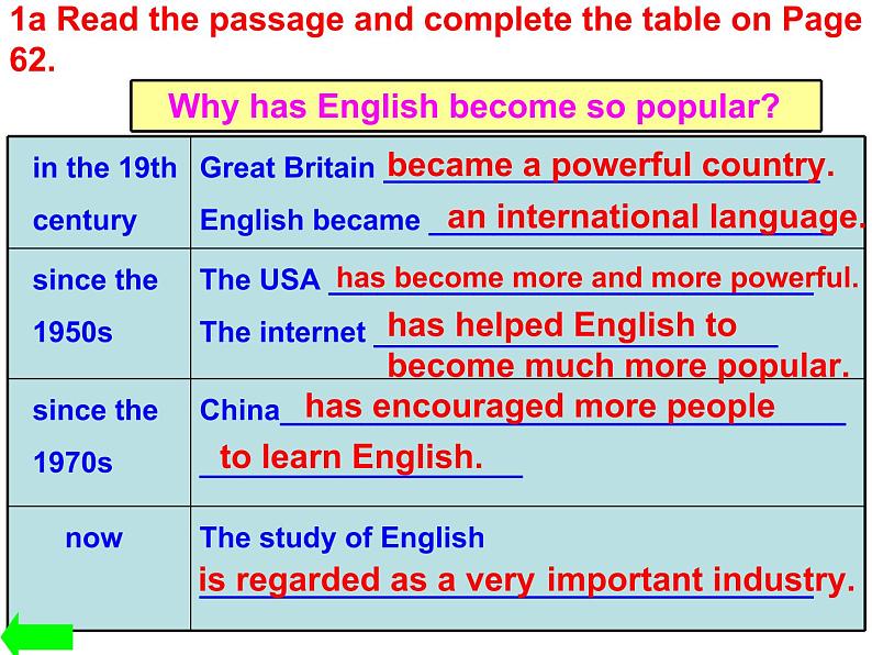 仁爱版英语九年级上册Unit 3 Topic 1 Section A-D课件（共4课时）05