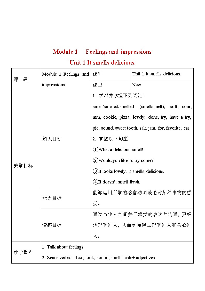 外研版英语 八年级下册 Module 1 Unit 1 It smells delicious 教案01