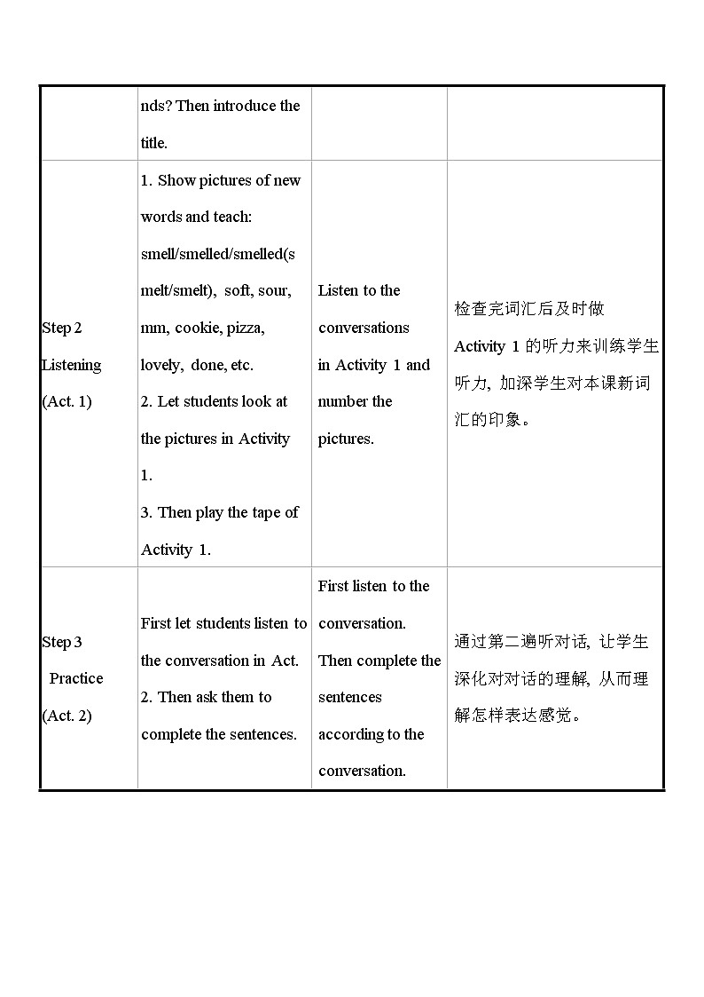外研版英语 八年级下册 Module 1 Unit 1 It smells delicious 教案03