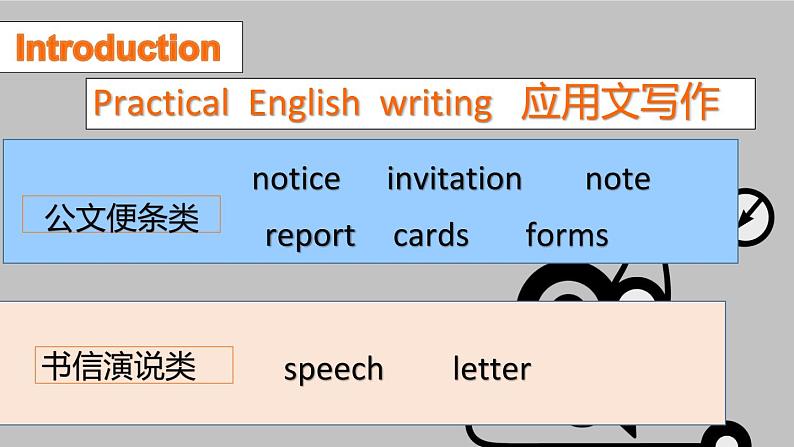 2021年中考英语应用文写作课件04