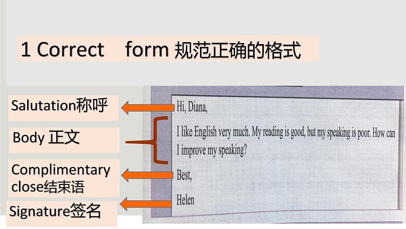 2021年中考英语应用文写作课件08