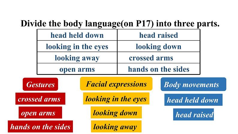 牛津译林版 九年级下册 Unit1 Study skills(共36张PPT)课件PPT03