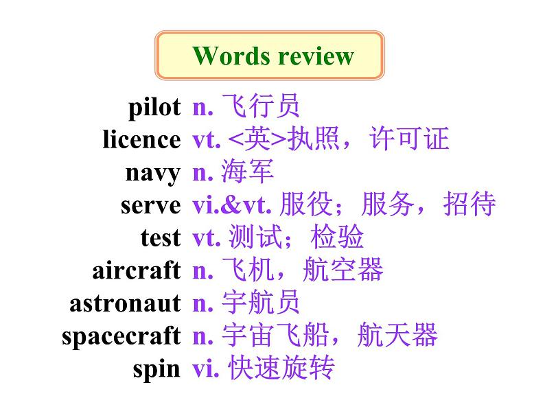 译林牛津版九年级英语下9B Unit2 Great people Reading教学课件 (共32张PPT)02