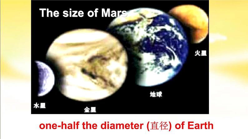 译林牛津版9B Unit 4 reading I 教学课件  (共27张PPT)第3页