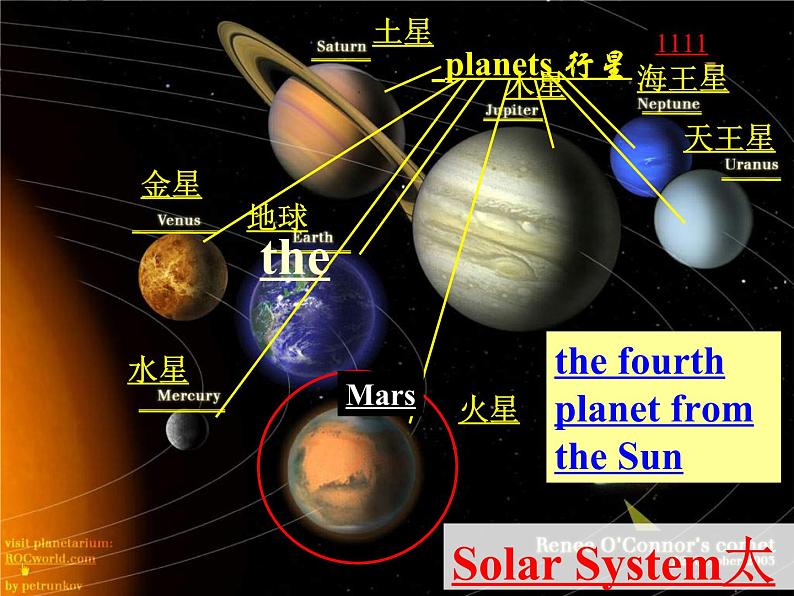 译林牛津版9B Unit 4 welcome to the Unit 教学课件 (共22张PPT)03