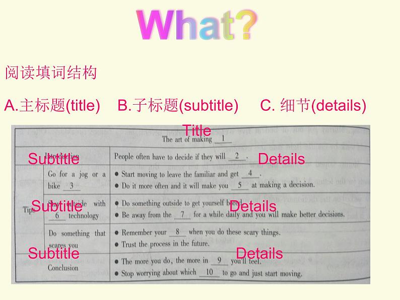 九年级下册英语课件： Unit 4 Life on Mars Study skills Se：牛津译林版 (共17张PPT)04