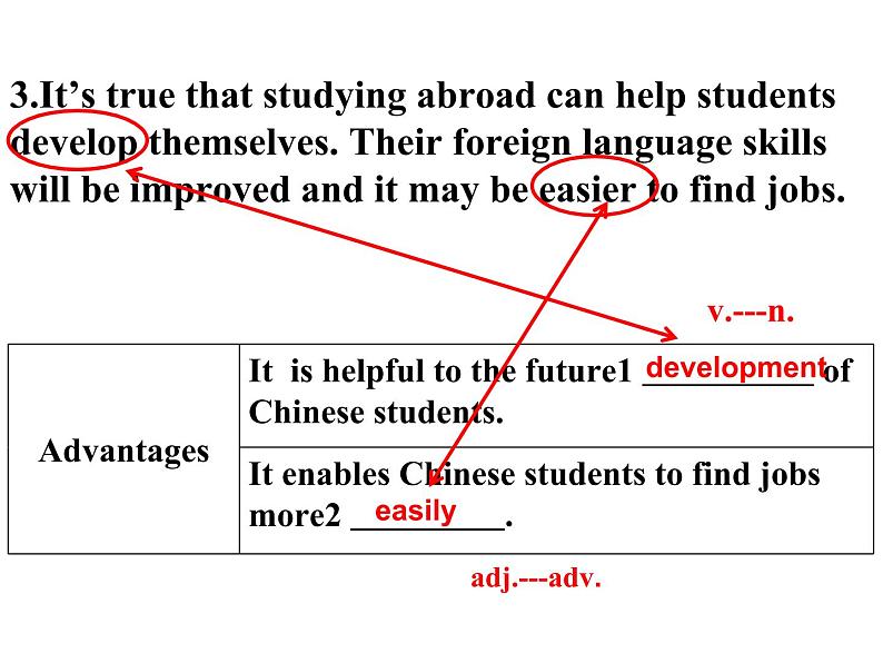 九年级下册英语课件： Unit 4 Life on Mars Study skills Se：牛津译林版 (共17张PPT)07