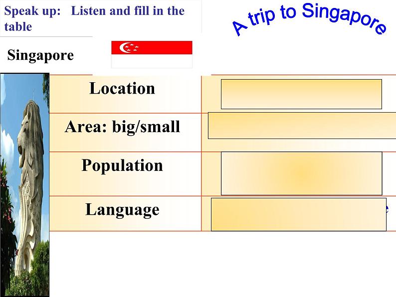 牛津译林英语九年级下册Unit1Integrated skills(共26张PPT)课件PPT第7页