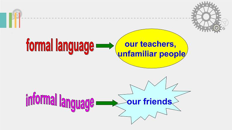 牛津译林版9下  Unit 2 Study skills (共26张PPT)课件PPT03