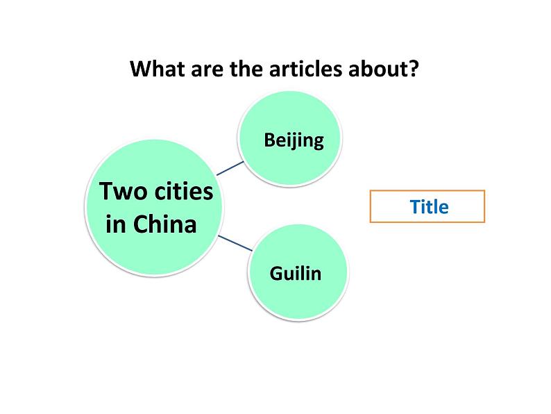 牛津译林版9B Unit reading  (共23张PPT)课件PPT第7页