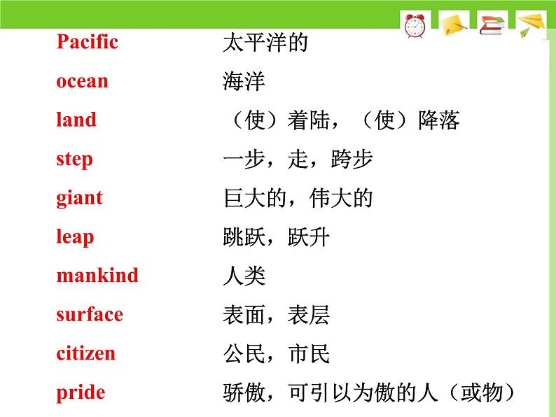 牛津译林版9下 unit2 reading(1) (共21张PPT)课件PPT05