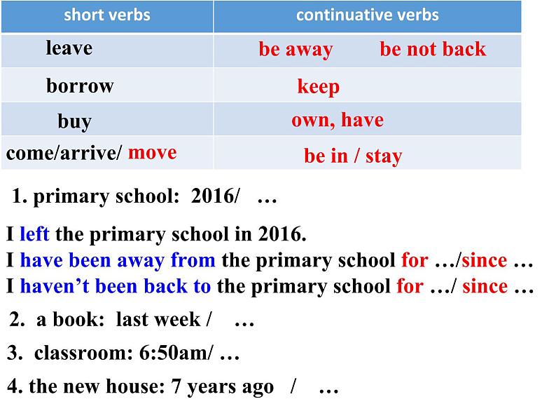 Unit 10  Section B  (1a-1d)课件 2020－2021学年人教版八年级英语下册第5页