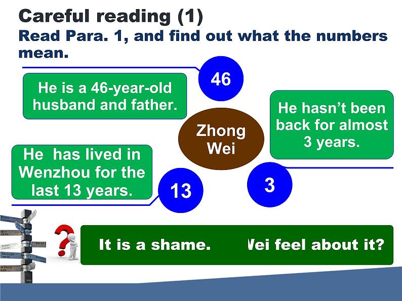 Unit10 SectionB reading 课件2020-2021学年人教版英语 八年级下册03