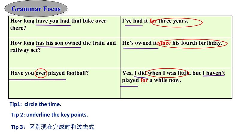 Unit 10 Section A  Grammar focus -4c课件2020—2021学年人教版英语八年级下册04