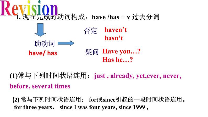 Unit 10 Section A  Grammar focus -4c课件2020—2021学年人教版英语八年级下册05