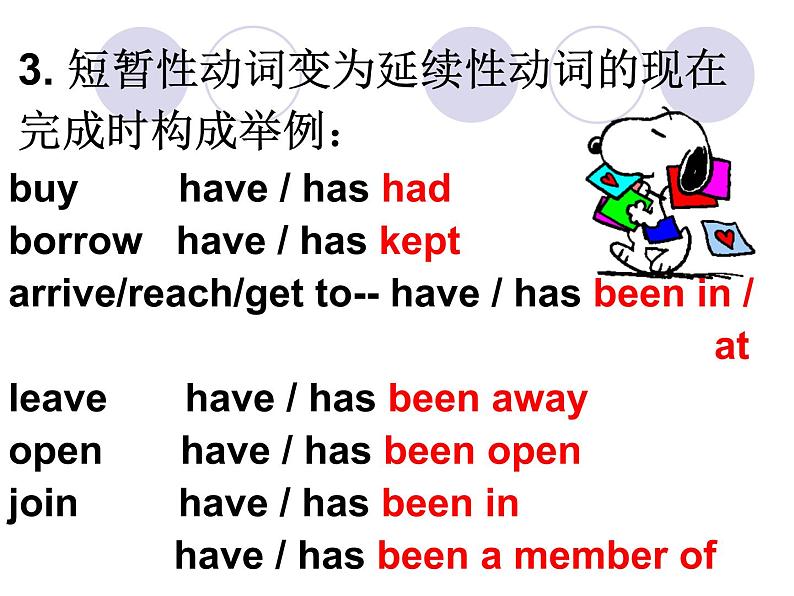 Unit10 SectionA 3a-grammar 课件 2020-2021学年人教版英语八年级下册05