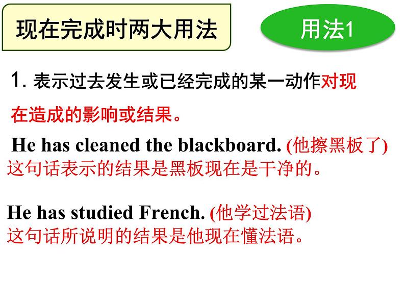 Unit10 SectionA 现在完成时态专项讲解 课件 2020-2021学年人教版英语 八年级下册08