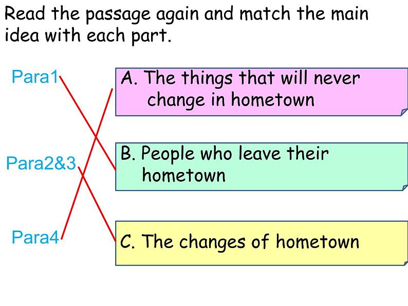 Unit10 SectionB reading课件2020-2021学年人教版英语八年级下册05