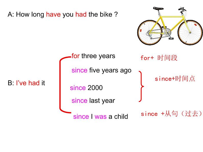 Unit10 SectionA 1a-2d 课件2020—2021学年人教版英语八年级下册第5页