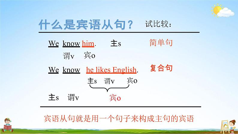 人教版九年级英语上册《Unit 2 Section A 4c》教学课件PPT初三优秀公开课06