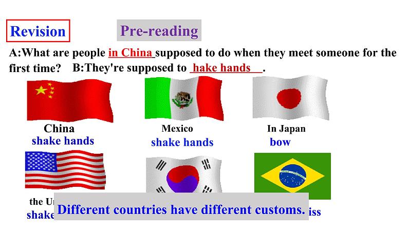 人教新目标九年级英语---Unit10 You are supposed to shake hands. SectionA3a-3c阅读课公开课课件PPT03