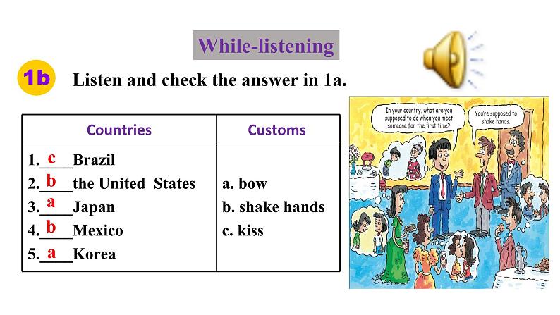 人教新目标九年级英语---Unit10You are supposed to shake hands. SectionA1a-2d听说课公开课课件PPT08