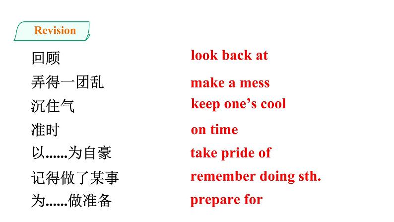 人教新目标九年级英语---Unit14I remember meeting all of you in Grade 7.SectionA(grammar focus-4c)课件PPT03