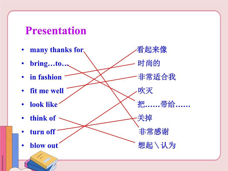 冀教版英语八年级上册  Unit 3 Lesson 18课件PPT05