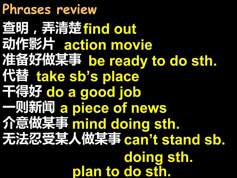 2021-2022学年人教版八年级英语上册Units5-6期末复习课件04