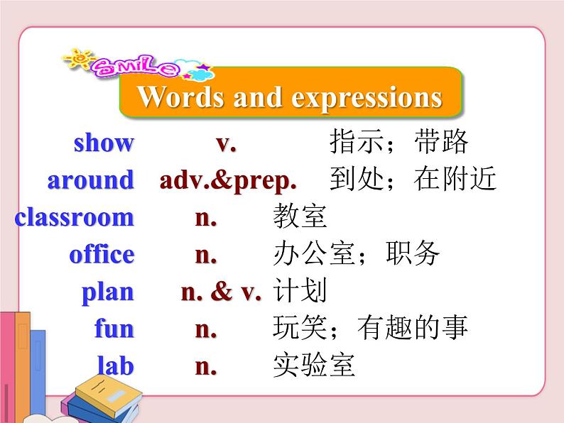 冀教版英语七年级上册 第一单元Lesson3【课件】03