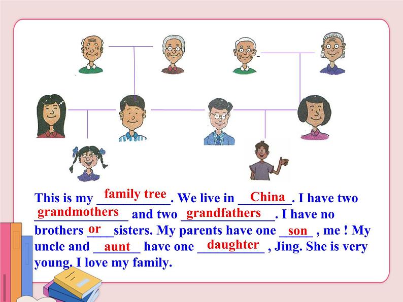 冀教版英语七年级上册 第五单元lesson26【课件】08