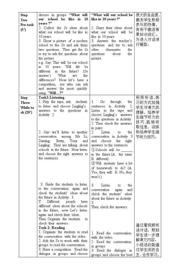 Module 4Life in the future（U1-U3）课件+教案+音视频素材02