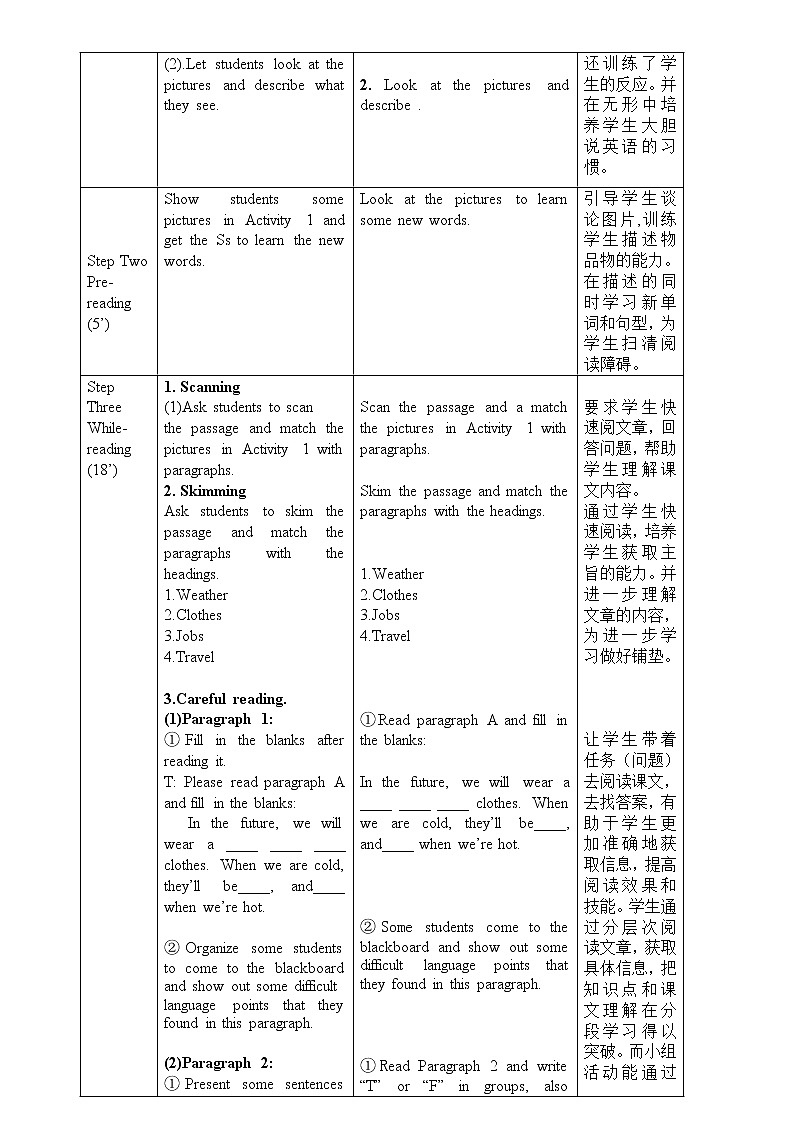 Module 4Life in the future（U1-U3）课件+教案+音视频素材02