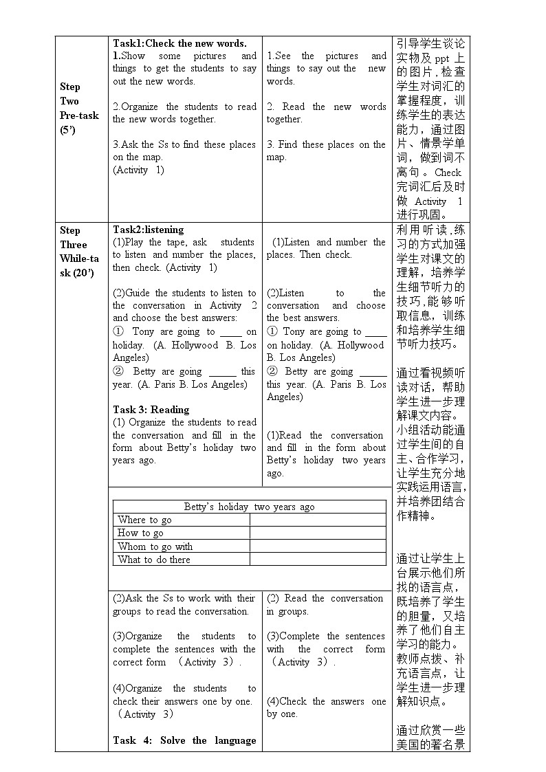 Module 10A holiday journey（U1-U3）课件+教案+音视频素材02